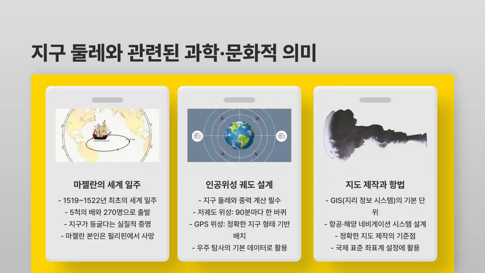 지구 한바퀴 거리 지구 한바퀴 둘레