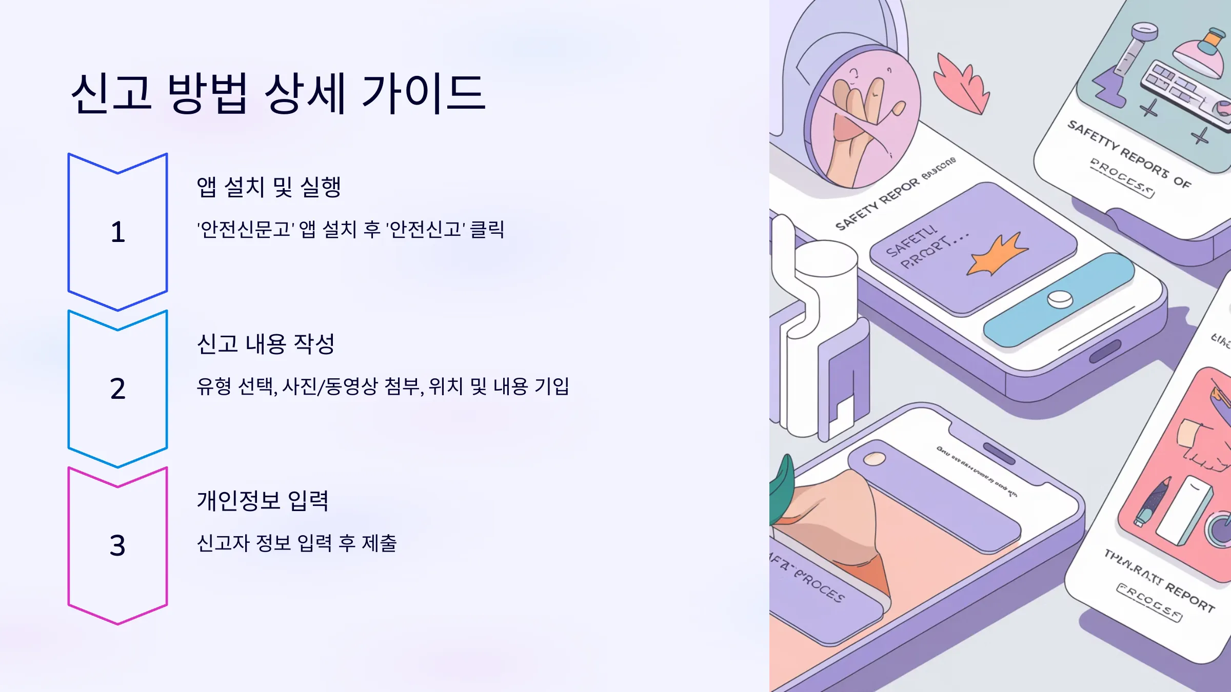 안전신문고 겨울철 재난 안전사고 집중신고기간 이벤트 100만원 포상