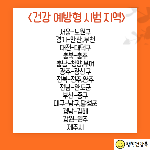 건강관리 지원금