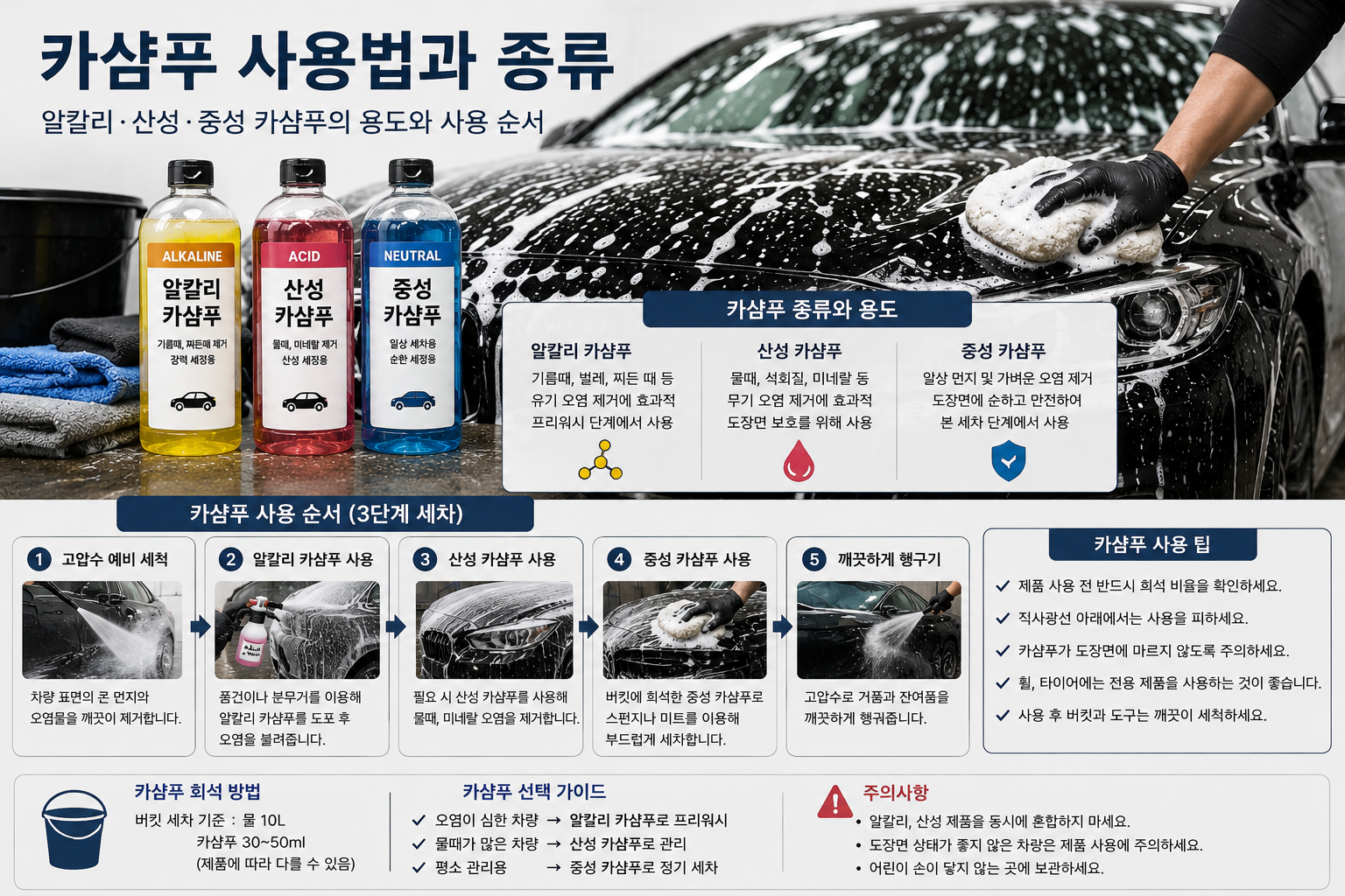 카샴푸종류