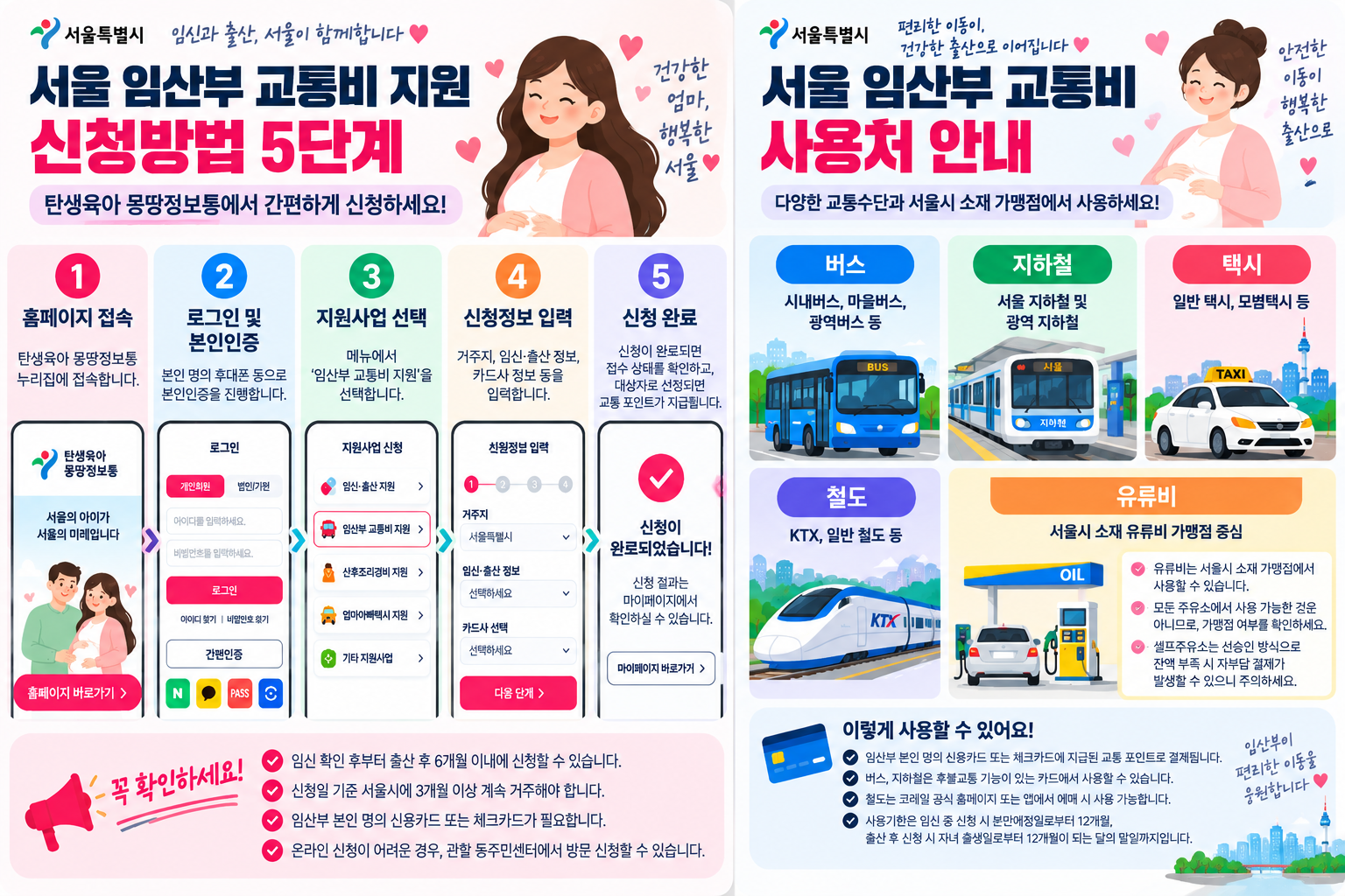 서울 임산부 교통비 신청방법 5단계
서울 임산부 교통비 사용처 버스 지하철 택시 유류비