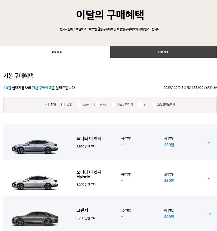 2025년 현대·기아차 신차 프로모션 총정리 ❘ 이달의 구매혜택·전시차 할인까지 한눈에! 관련 사진