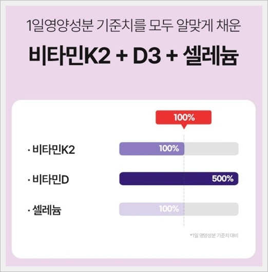 푸드루트 캐시워크 돈버는 퀴즈 정답