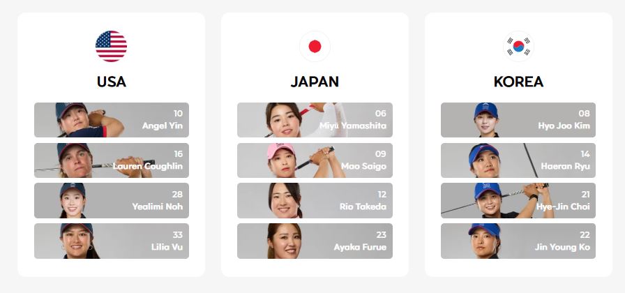 LPGA 한화 라이프플러스 인테내셔널 크라운