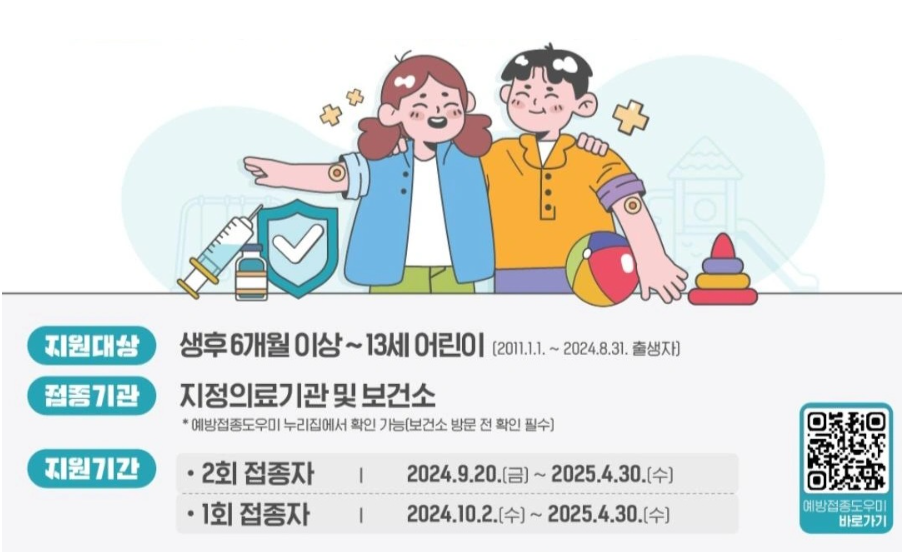 2024 독감 무료접종 나이, 병원 찾는 법