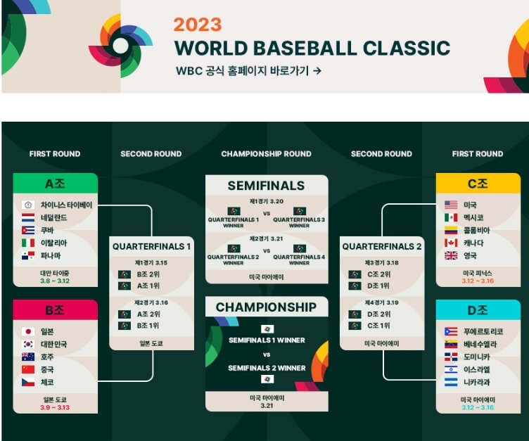 2023-WBC-일정-링크