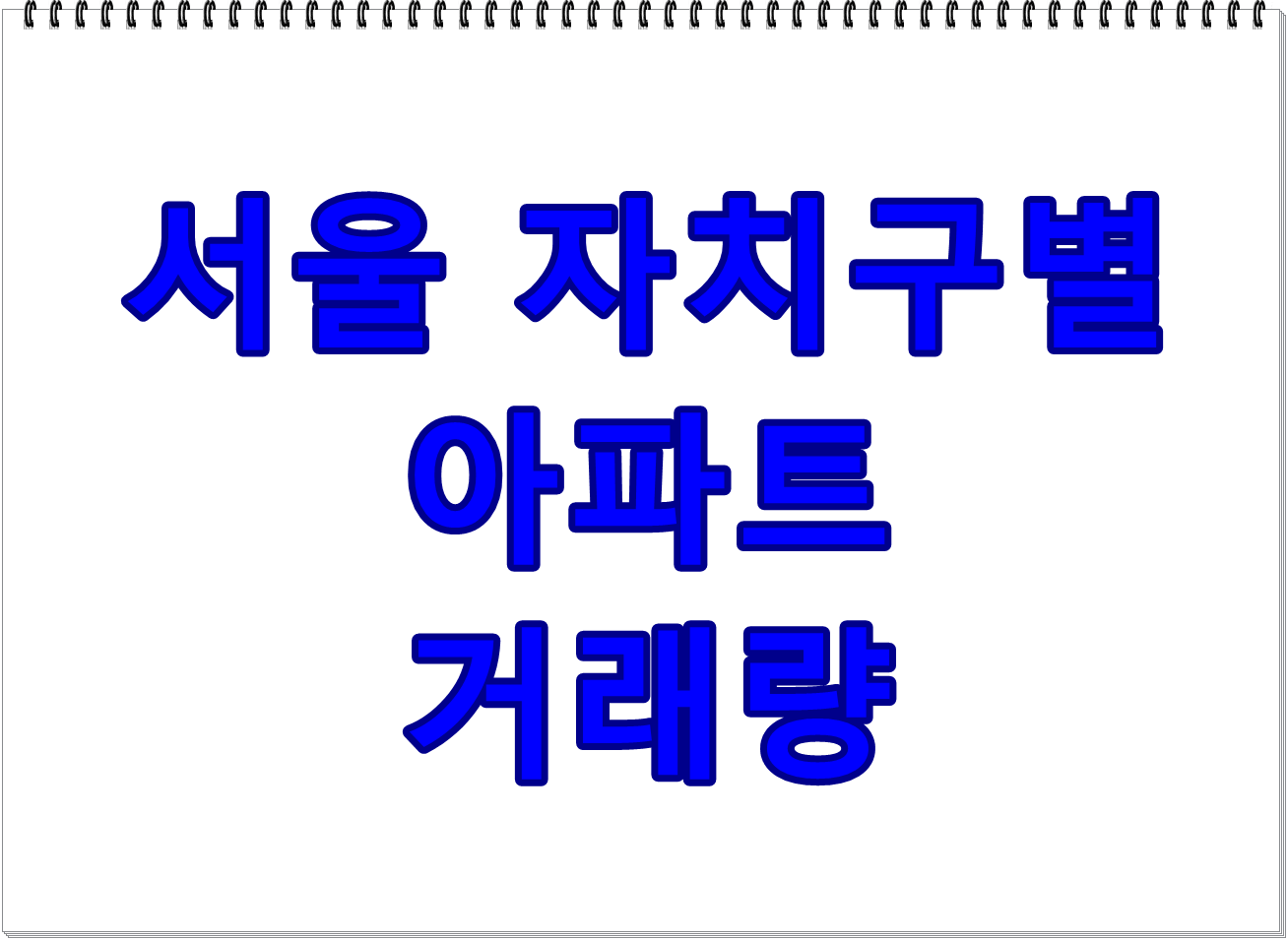 서울 자치구별 아파트 거래량