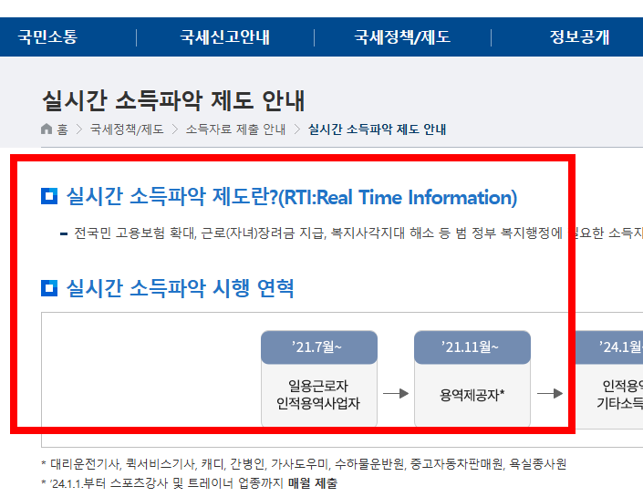 전자납부번호 납부방법 알아보기