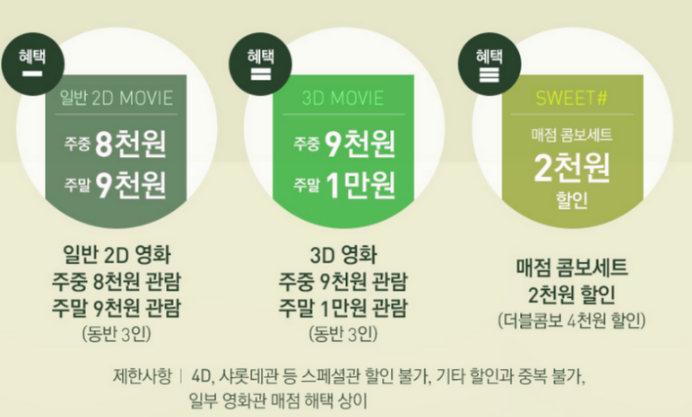 롯데시네마 군인할인