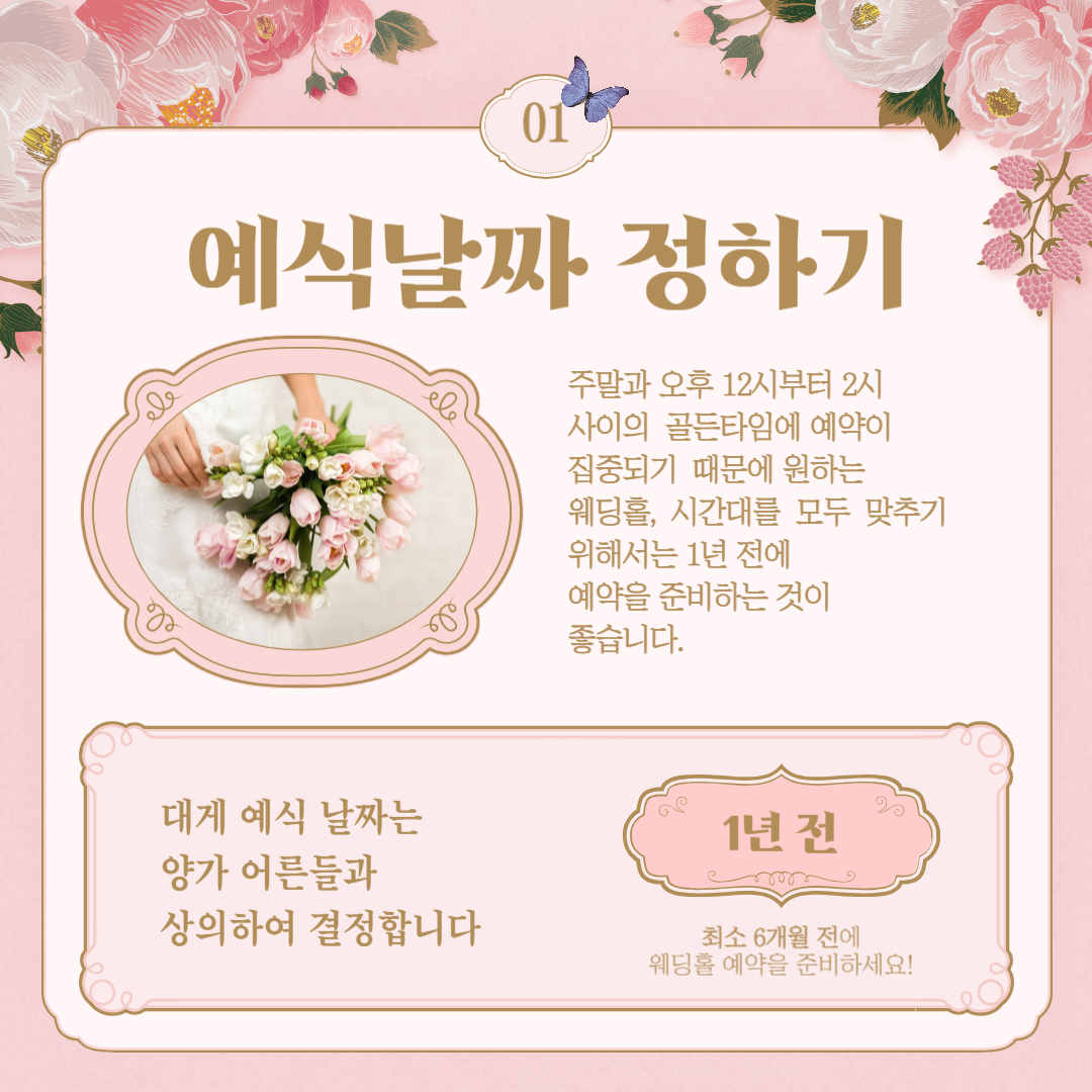 결혼 준비 순서, 과정