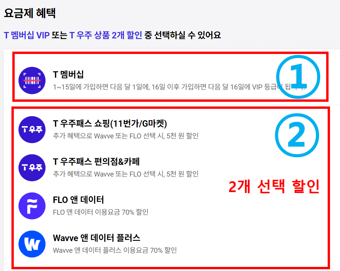 군인 요금제 SKT T 우주 혜택 미리보기