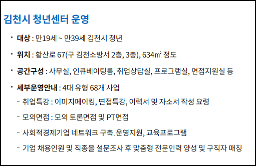 김천시 청년센터