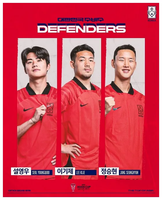 2023 AFC 아시안컵 명단 조편성