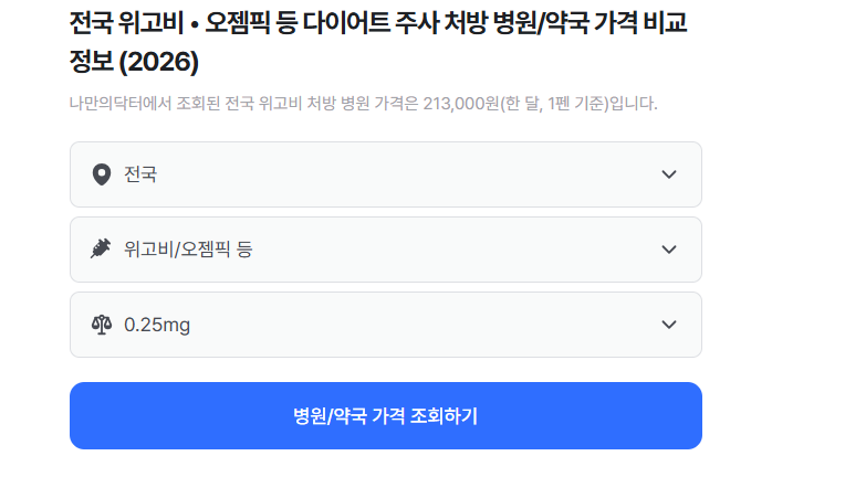 위고비 가격비교(나만의 닥터)