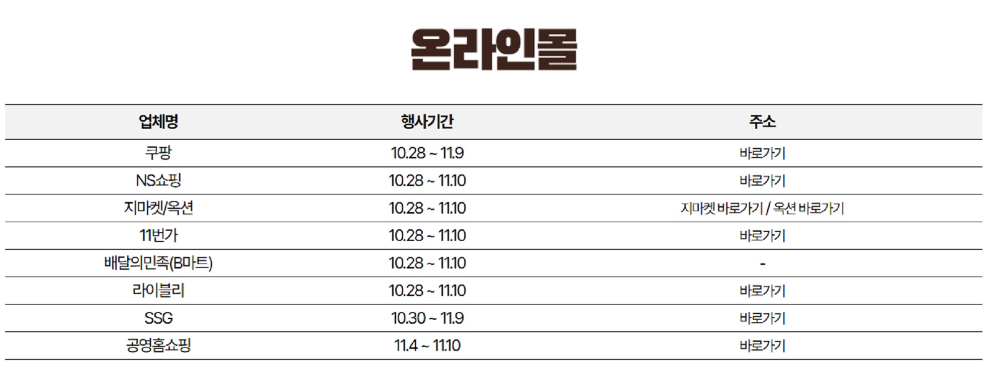 생생정보-한우할인행사-온라인-한우장터-