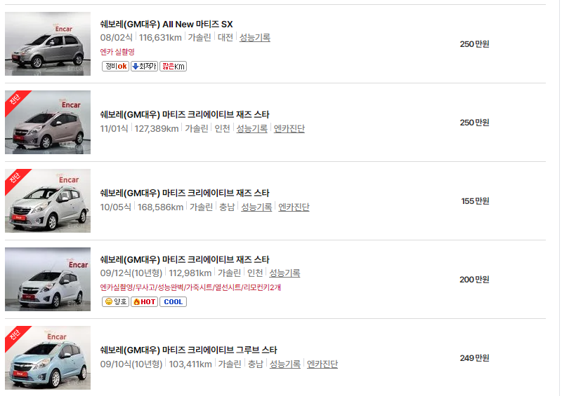 쉐보레 마티즈 중고차 가격 시세표 24년10월