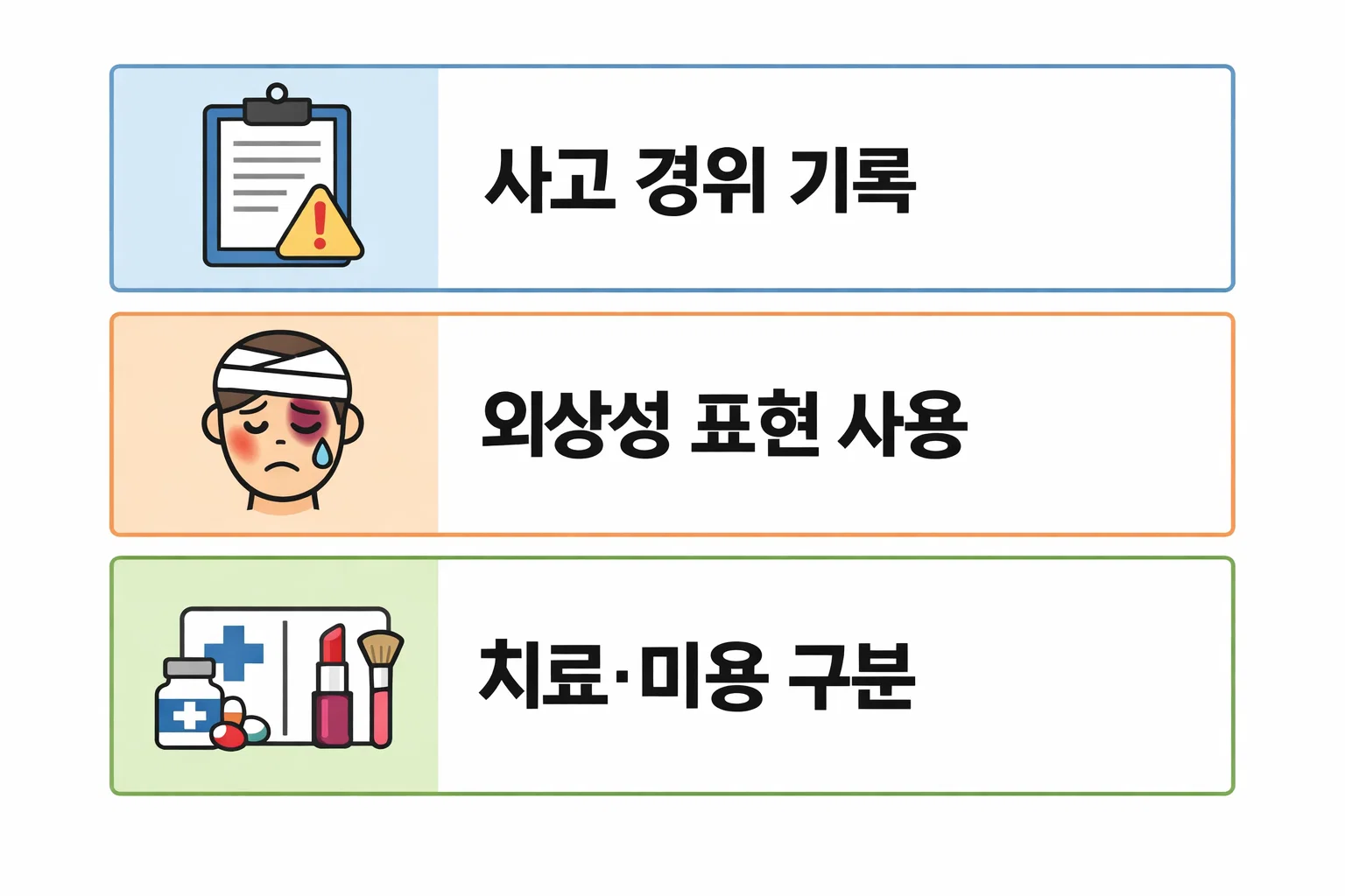 사고 경위 기록과 외상성 표현 사용, 치료&middot;미용 구분 여부에 따라 수령률이 달라지는 실전 체크 기준