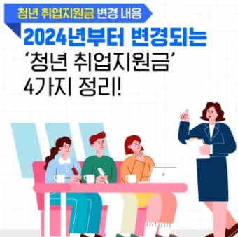 청년 취업지원금 즉시 확인하는 꿀팁 으로 안내_24
