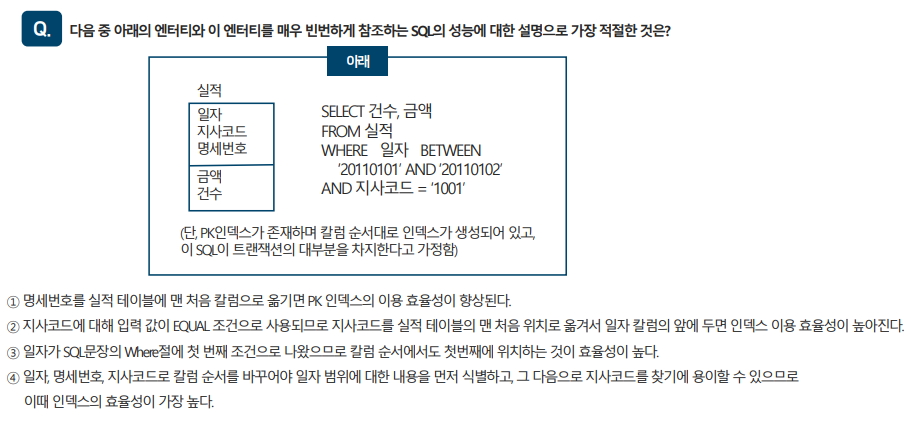 SQLD 자격검정 실전문제 풀이 (Question&amp;Answer)-9