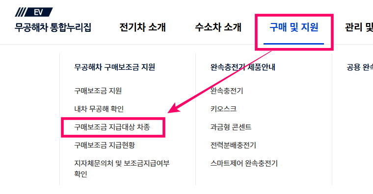 2025 전기차 보조금