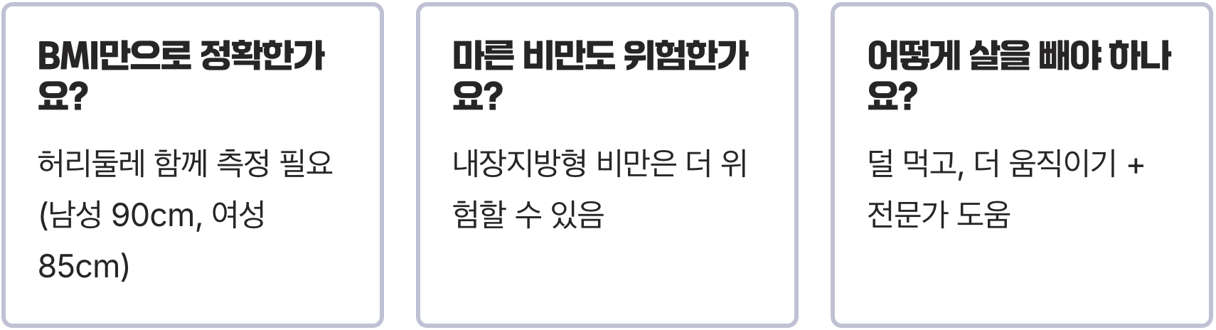 비만은 질병! BMI 25 넘으면 우리 몸에서 벌어지는 일들
