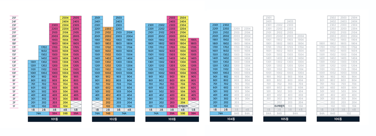 동호수 배치도 이미지