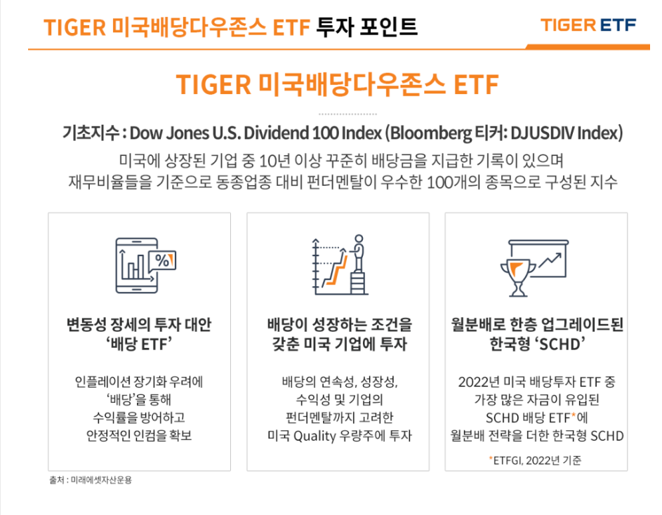 투자포인트