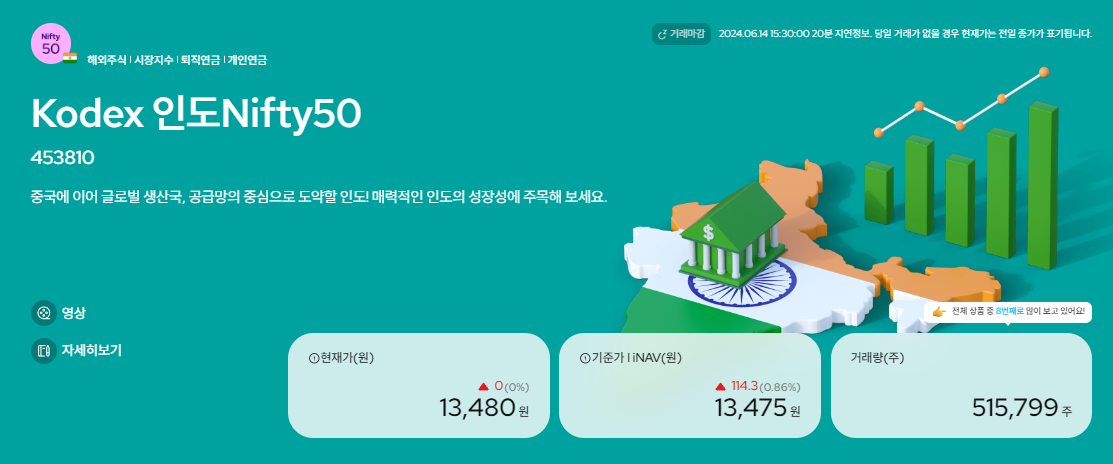 인도 Nifty50 지수 모니터링 사진