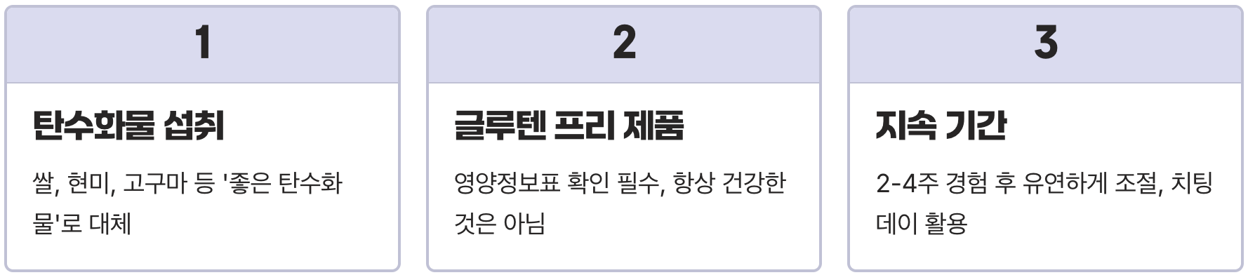 밀가루만 끊어도 2주 만에 몸이 가벼워지는 놀라운 변화