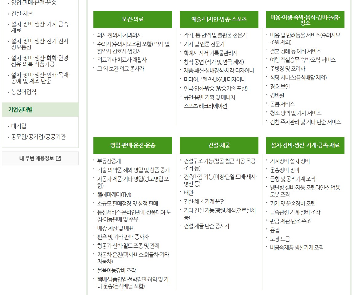 장애인 일자리