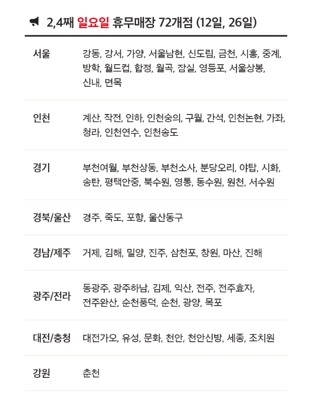 1월 홈플러스 휴무일 - 2,4째주 일요일