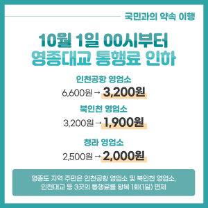 영종대교 인천공항 고속도로 통행료 인하