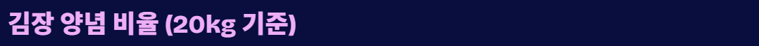 절임배추 20kg
