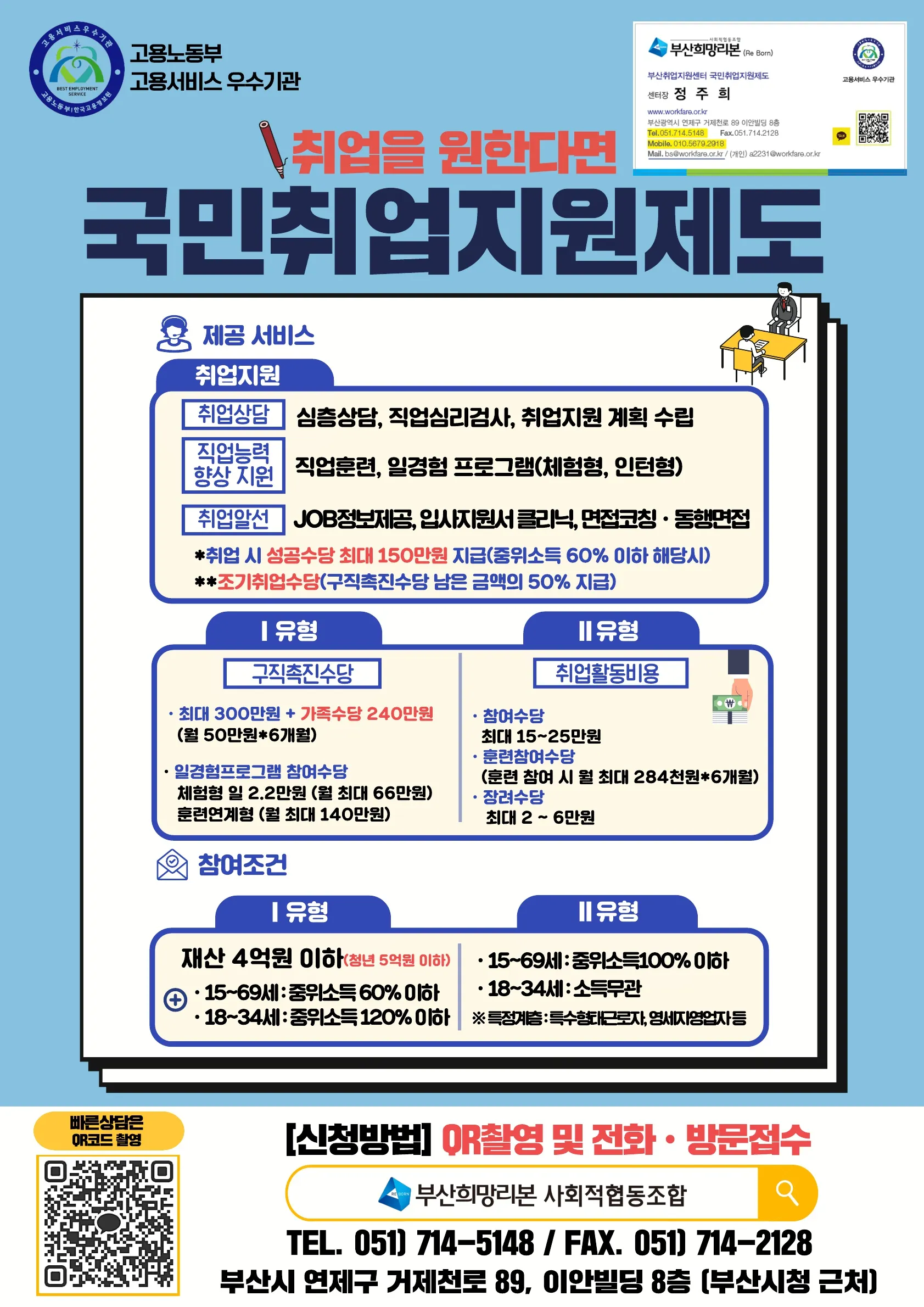 국민취업제도 1유형 2유형 소득신고 수당정리_7