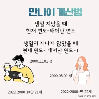 만나이 계산기 계산법 계산방법 2025년_15