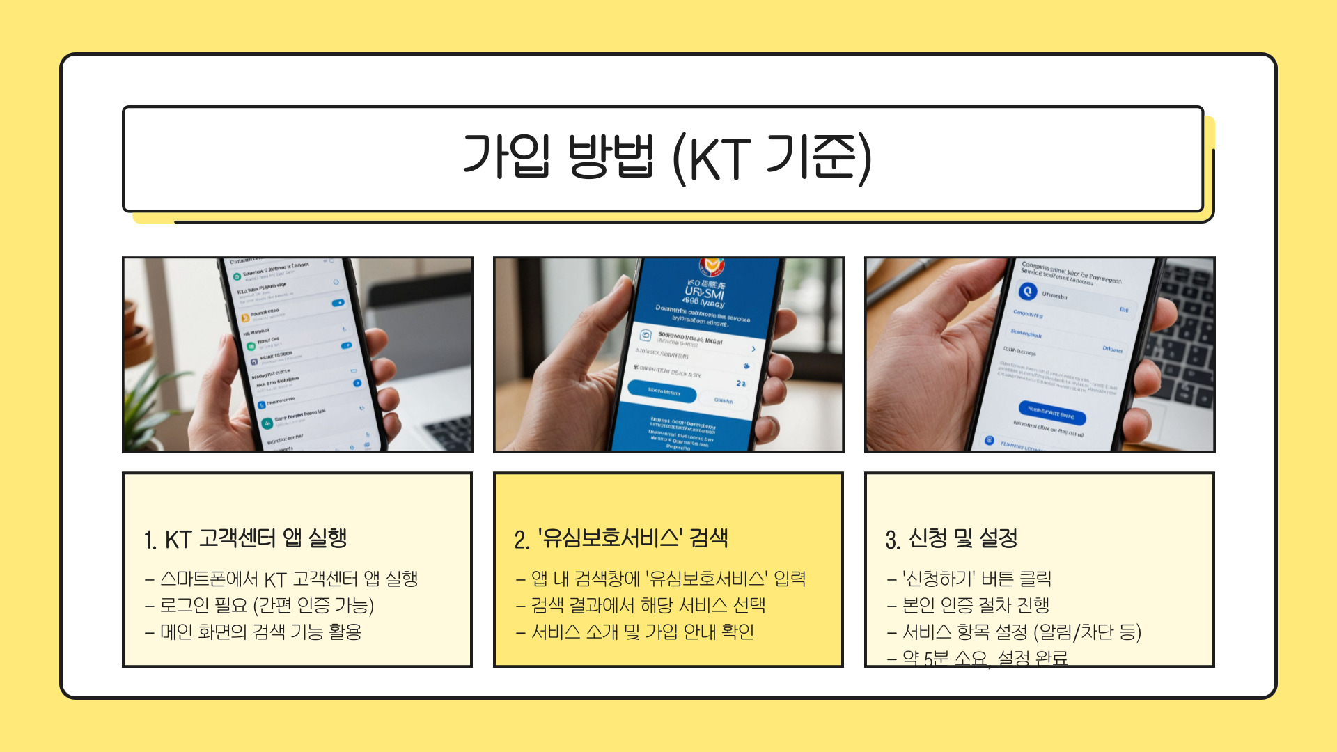 유심보호서비스 가입