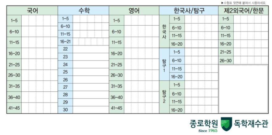 가채점표 예시