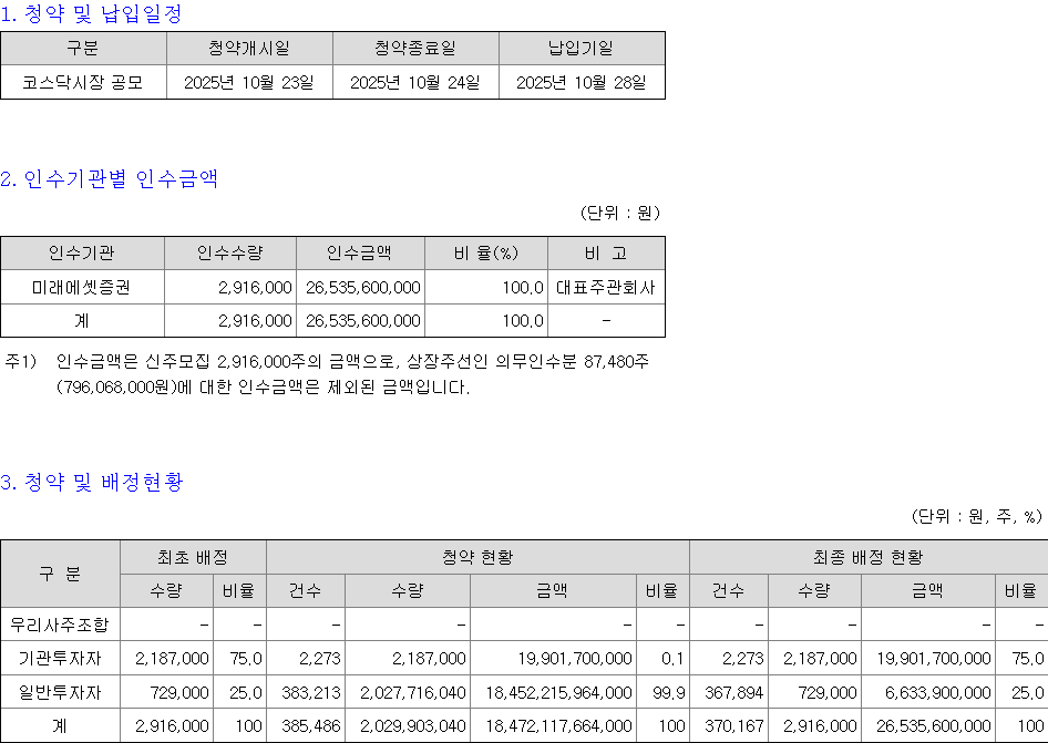 노타 청약
