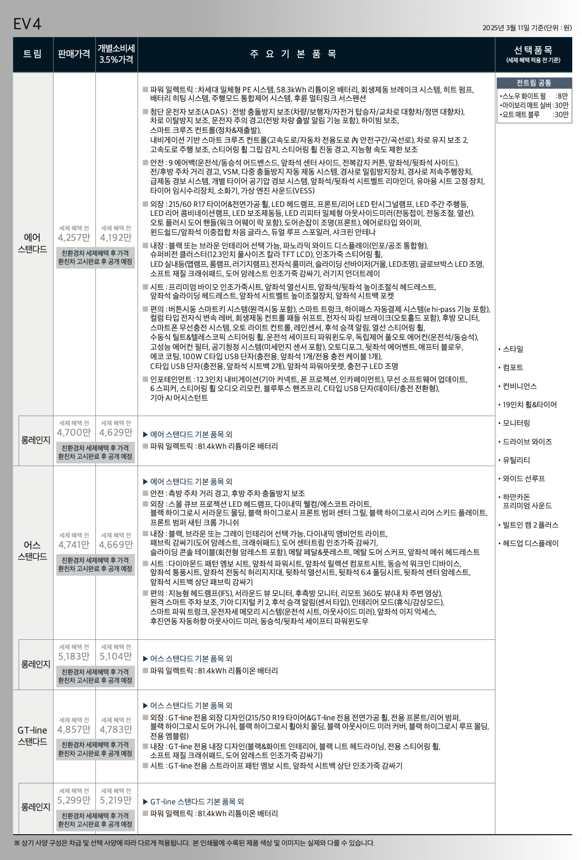 EV4 가격