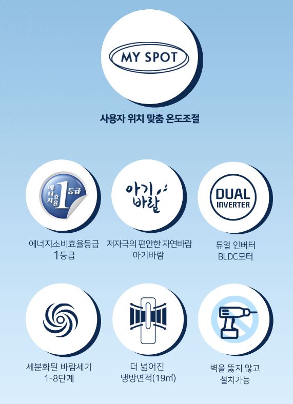 창문형 에어컨