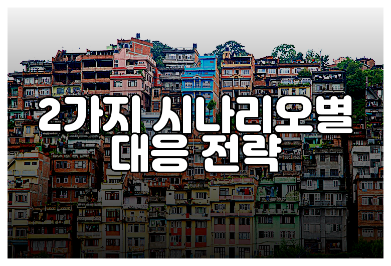 2가지 시나리오별 대응 전략