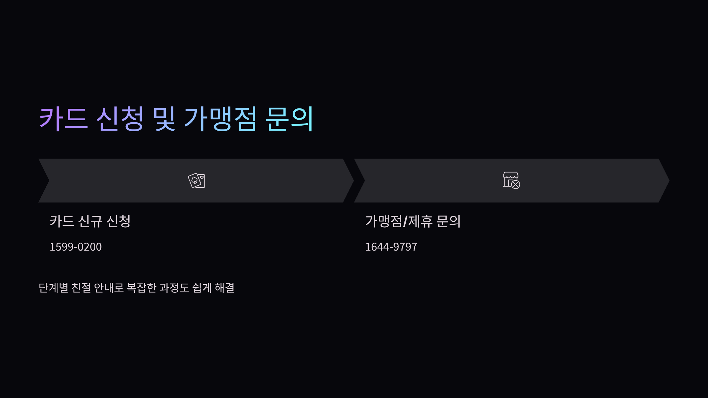 가맹점문의