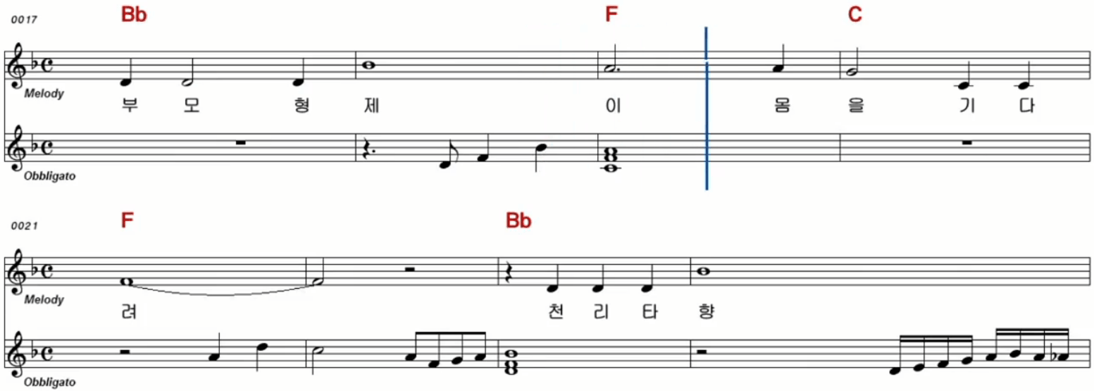 나훈아 머나먼 고향 악보