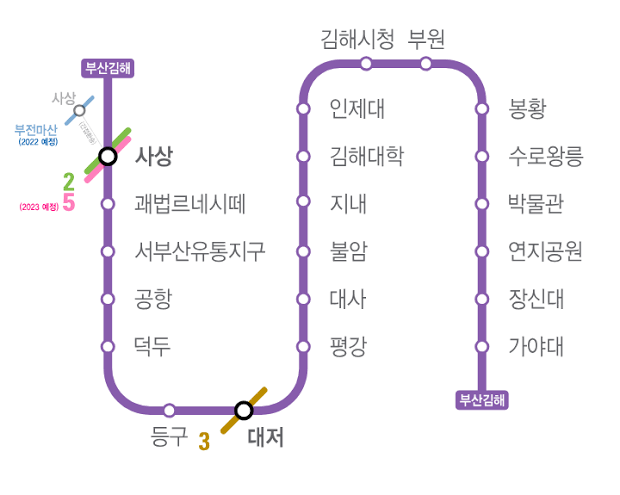부산 경천절 노선도, 부산김해 경전철 노선도