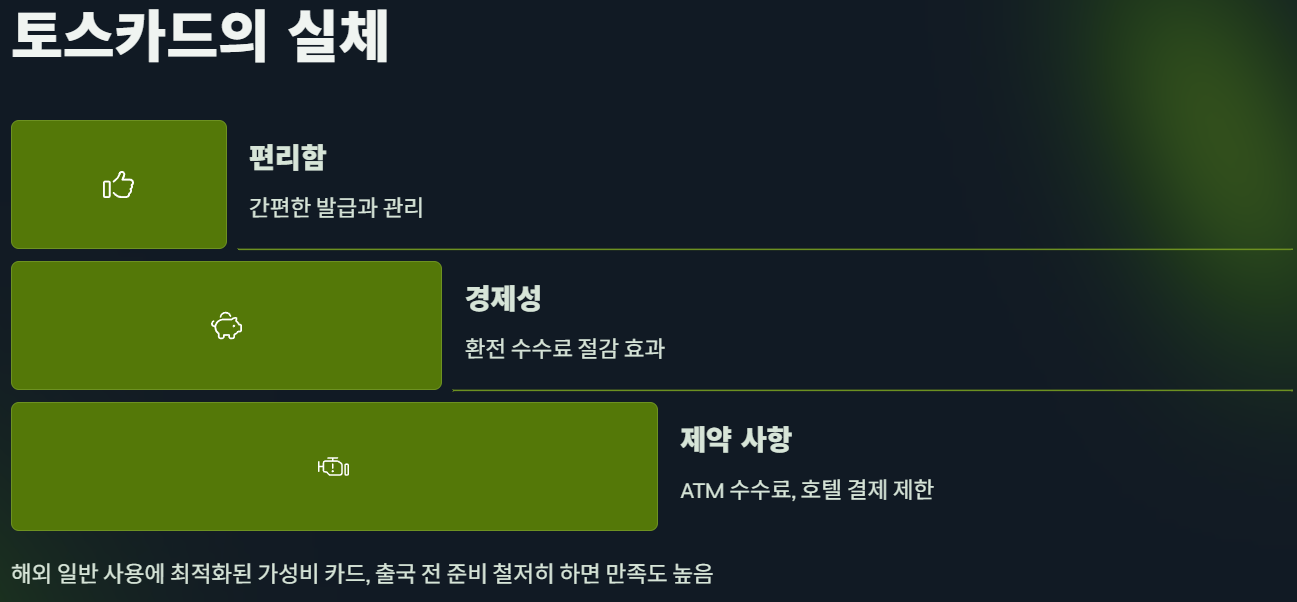 토스 트래블카드 실제 후기 총정리