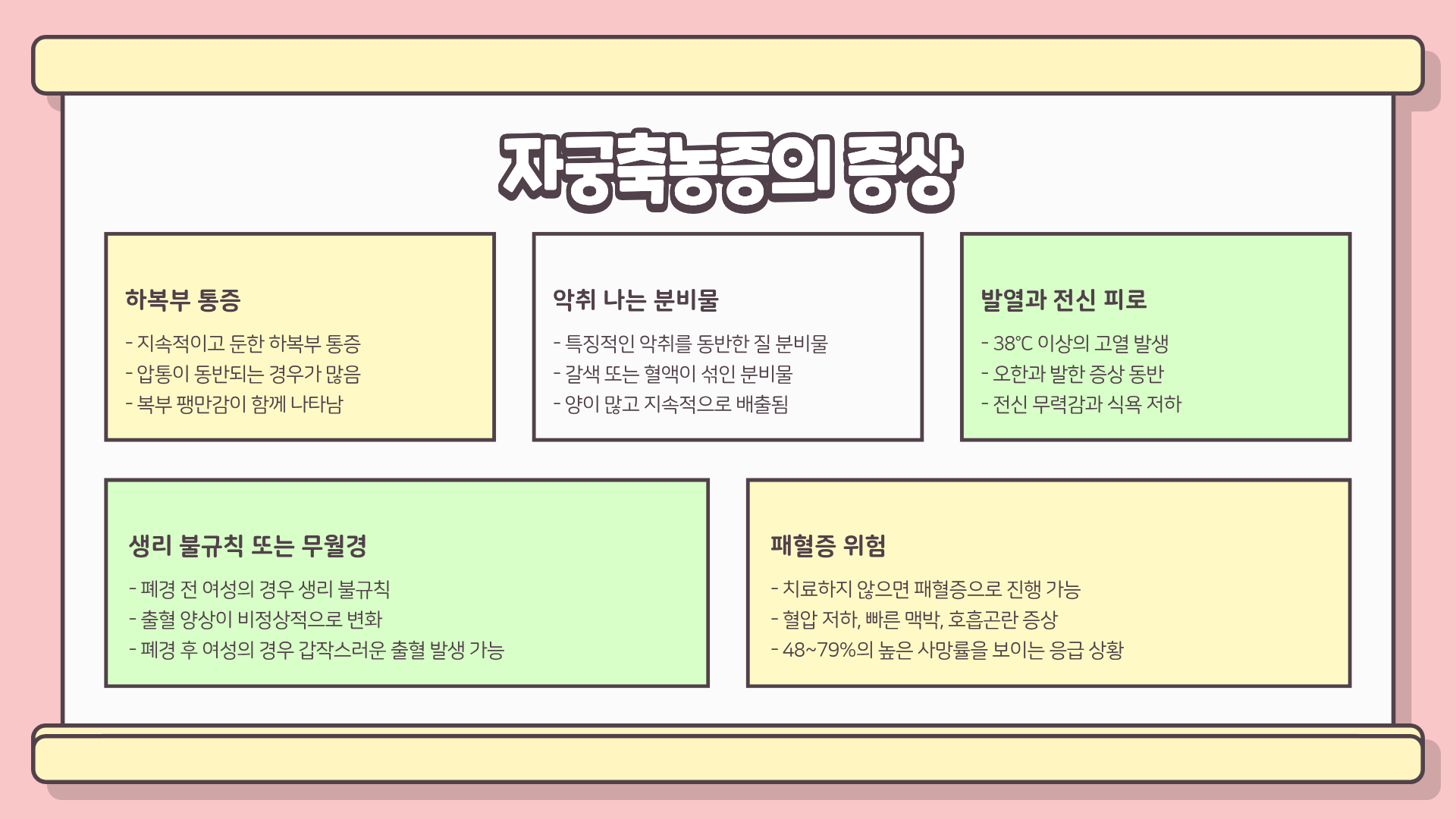 축농증 증상과 원인&amp;#44; 만성 축농증 증상&amp;#44; 자궁축농증 증상까지 완벽 정리