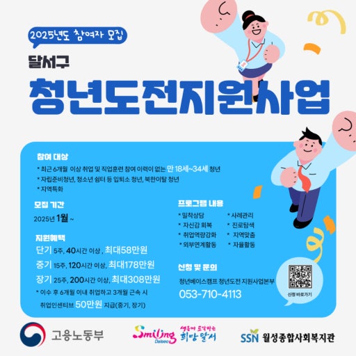 Photographs on Youth Business Support