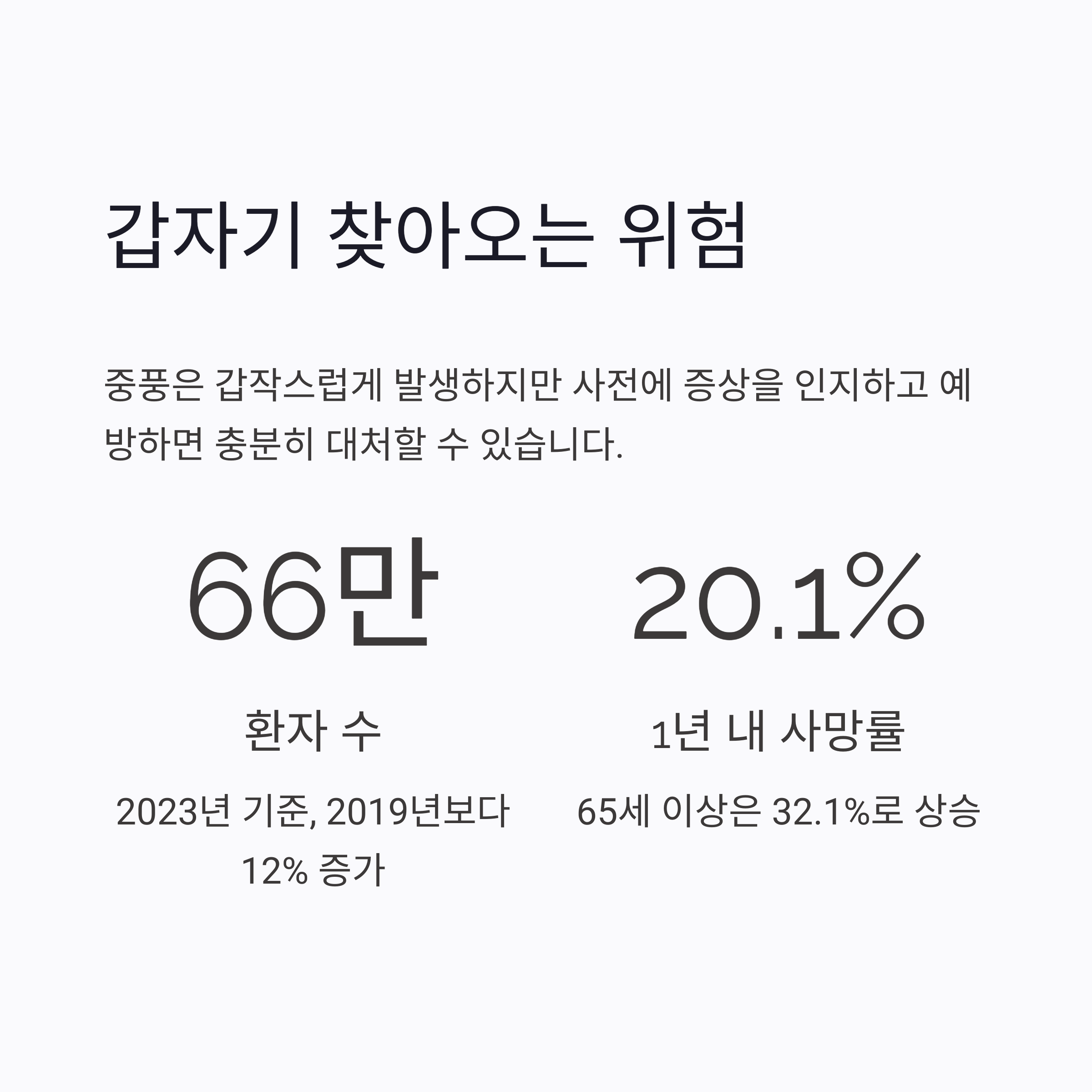 갑자기 찾아오는 위험