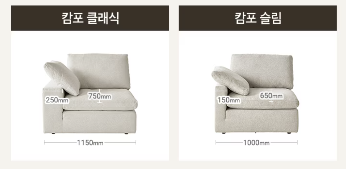 캄포 클래식과 캄포 슬림 사이즈 비교 분석