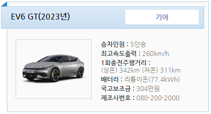 EV6 GT 2023